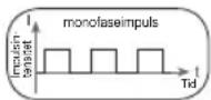 BEURER EM 1 R - Impulsform - 1