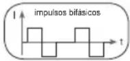 BEURER EM 1 R - Intensidad del impulso - 2