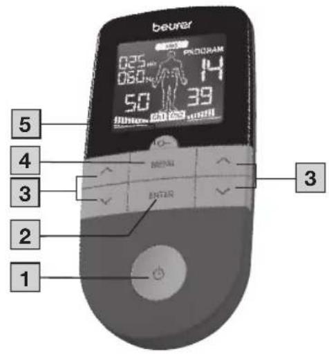BEURER EM 1 R - 2