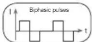 BEURER EM 1 R - Pulse shape - 2