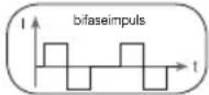 BEURER EM 1 R - Impulsform - 2