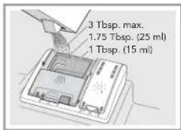 BOSCH SHE43DM5N - Frequently Asked Questions - 1