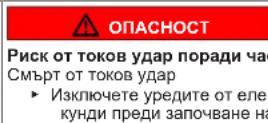 SIEMENS WQ46B2C1CH - Структура на предупрежденията - 4