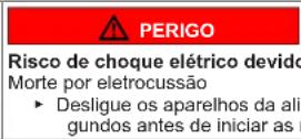 SIEMENS WQ46B2C1CH - Estrutura dos avisos - 4