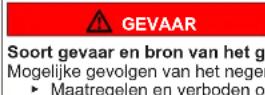 SIEMENS WQ46B2C1CH - Structuur van de waarschuwingen - 2