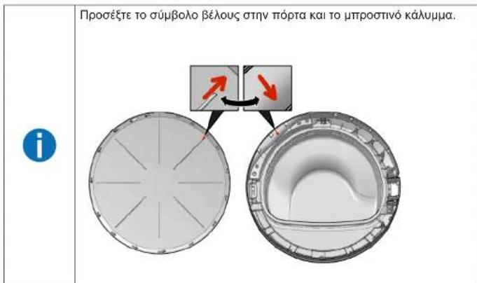 SIEMENS WQ46B2C1CH - Επισκευή - 1