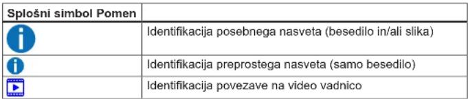 SIEMENS WQ46B2C1CH - Splošni simboli - 1