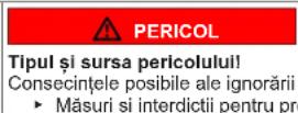 SIEMENS WQ46B2D1CH - Structura avertismentelor - 2