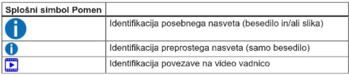 SIEMENS WQ46B2D1CH - Splošni simboli - 1