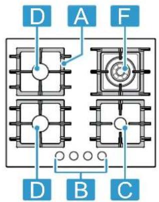 SIEMENS EN6B6HK40 - Aperçu des plaques - 1