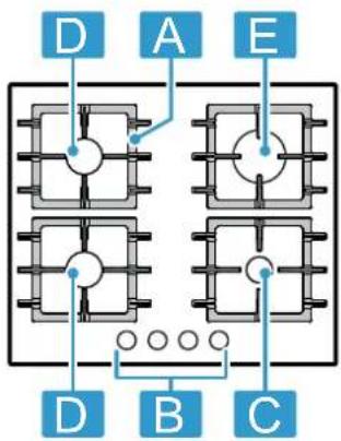 SIEMENS EN6B6HK40 - Aperçu des plaques - 2