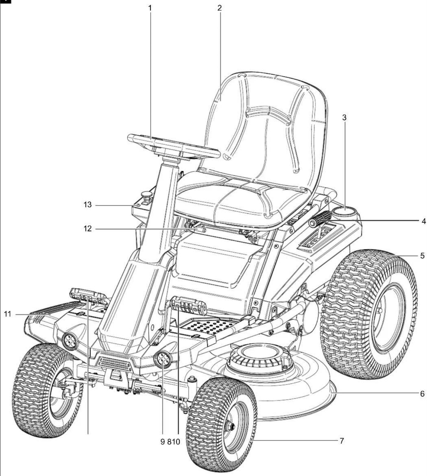SCHEPPACH IX-ERT-920E - 2