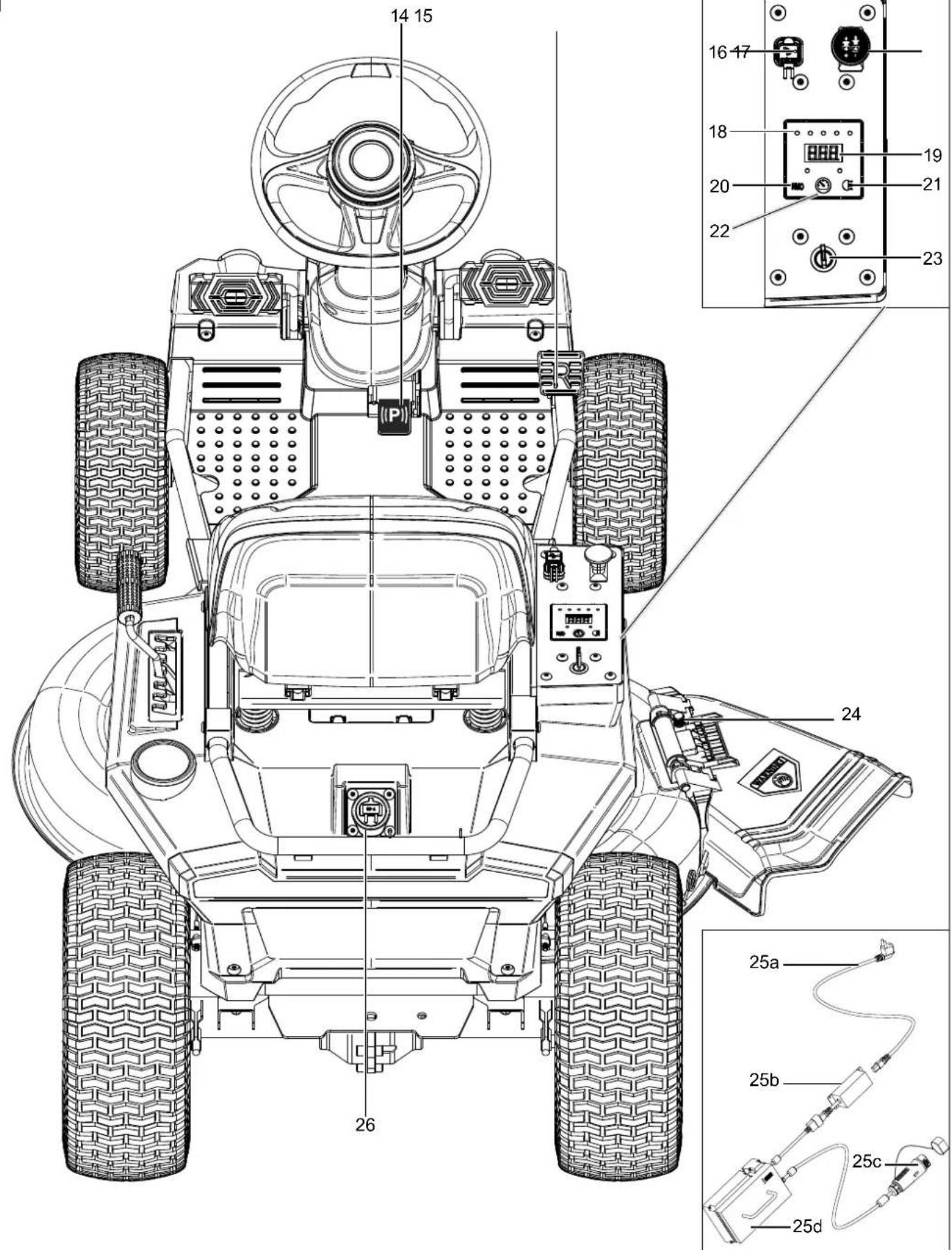 SCHEPPACH IX-ERT-920E - 3