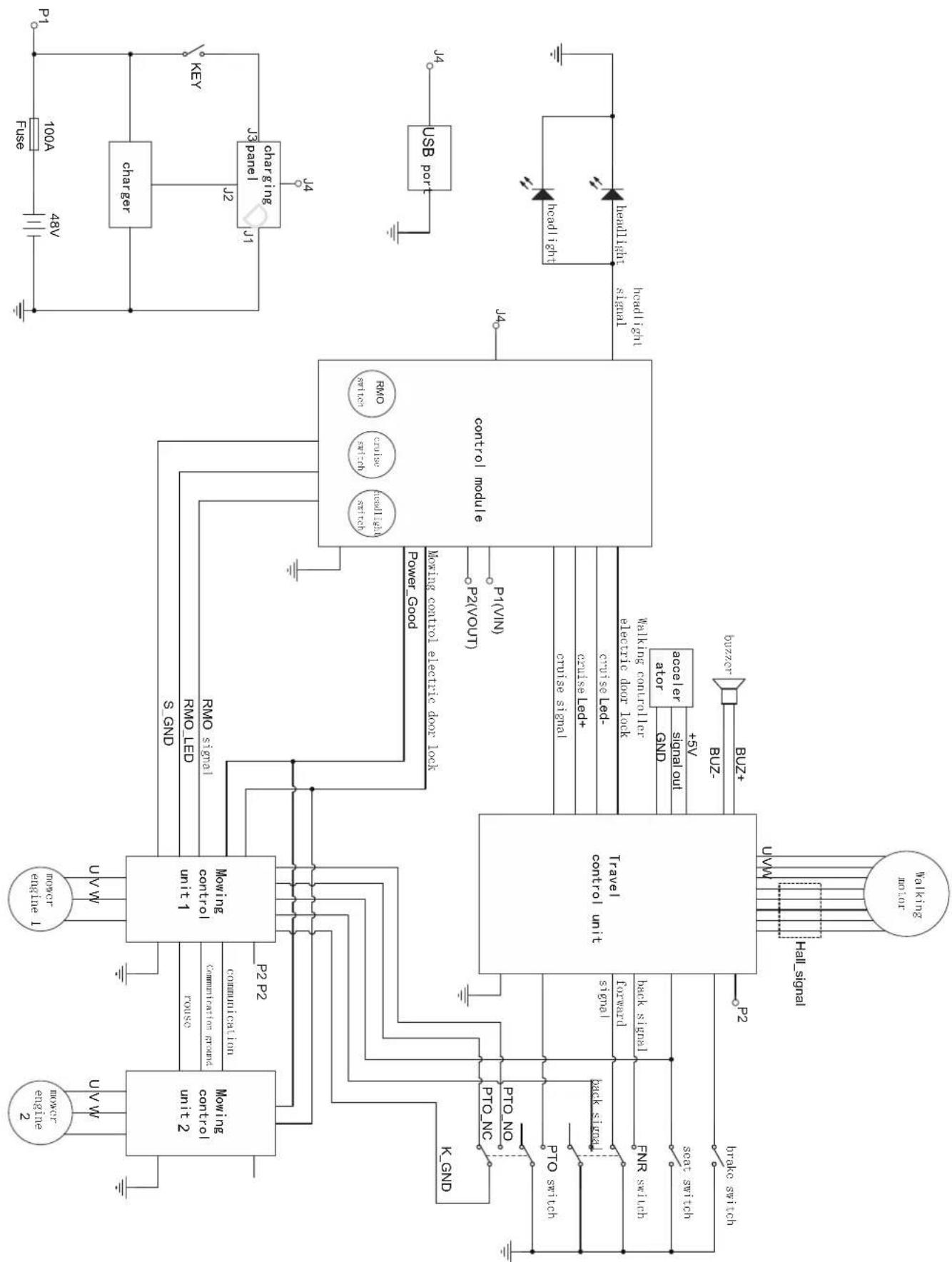 SCHEPPACH IX-ERT-920E - CHER CLIENT, - 3