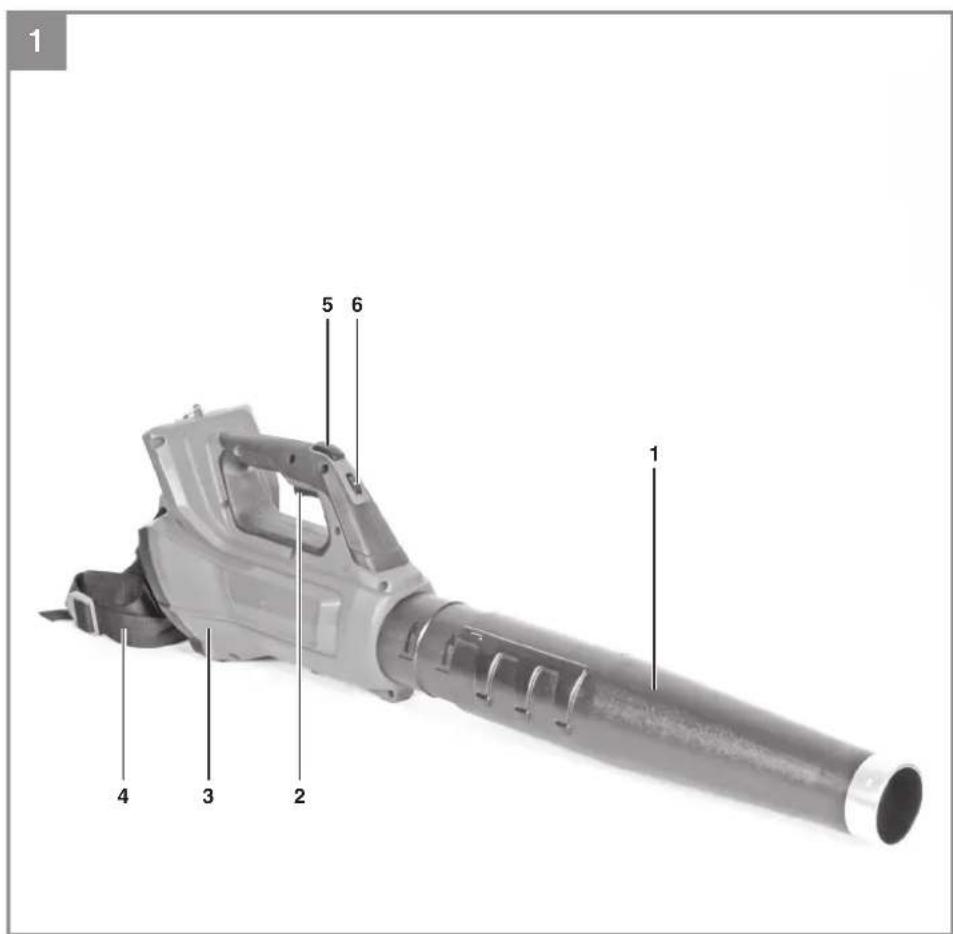 EINHELL GP-LB 36/230 Li E BL - 1