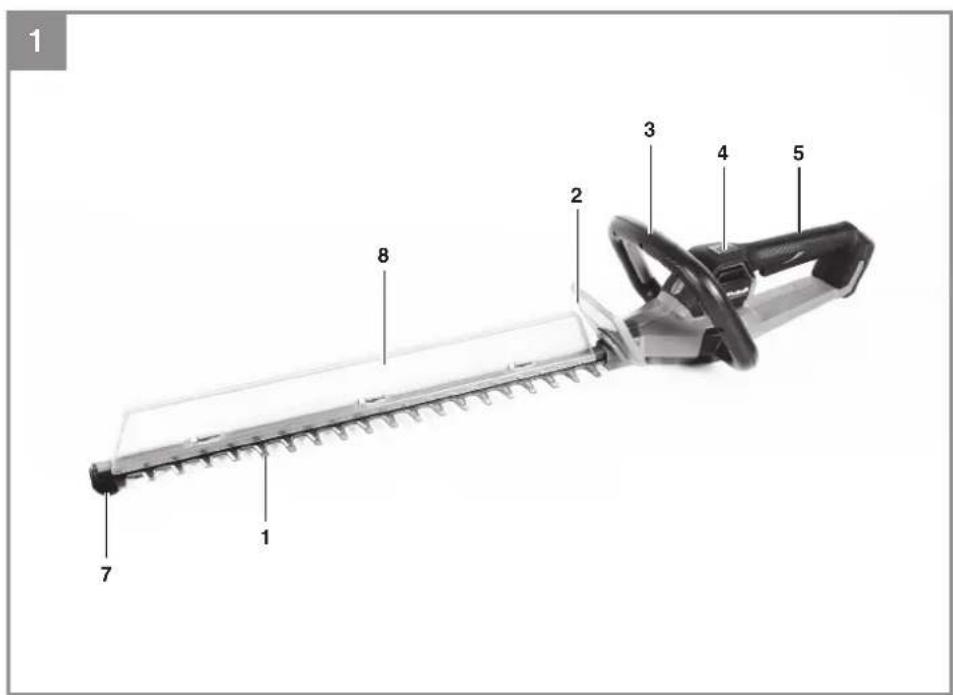 EINHELL GP-CH 18/50 Li BL - 1