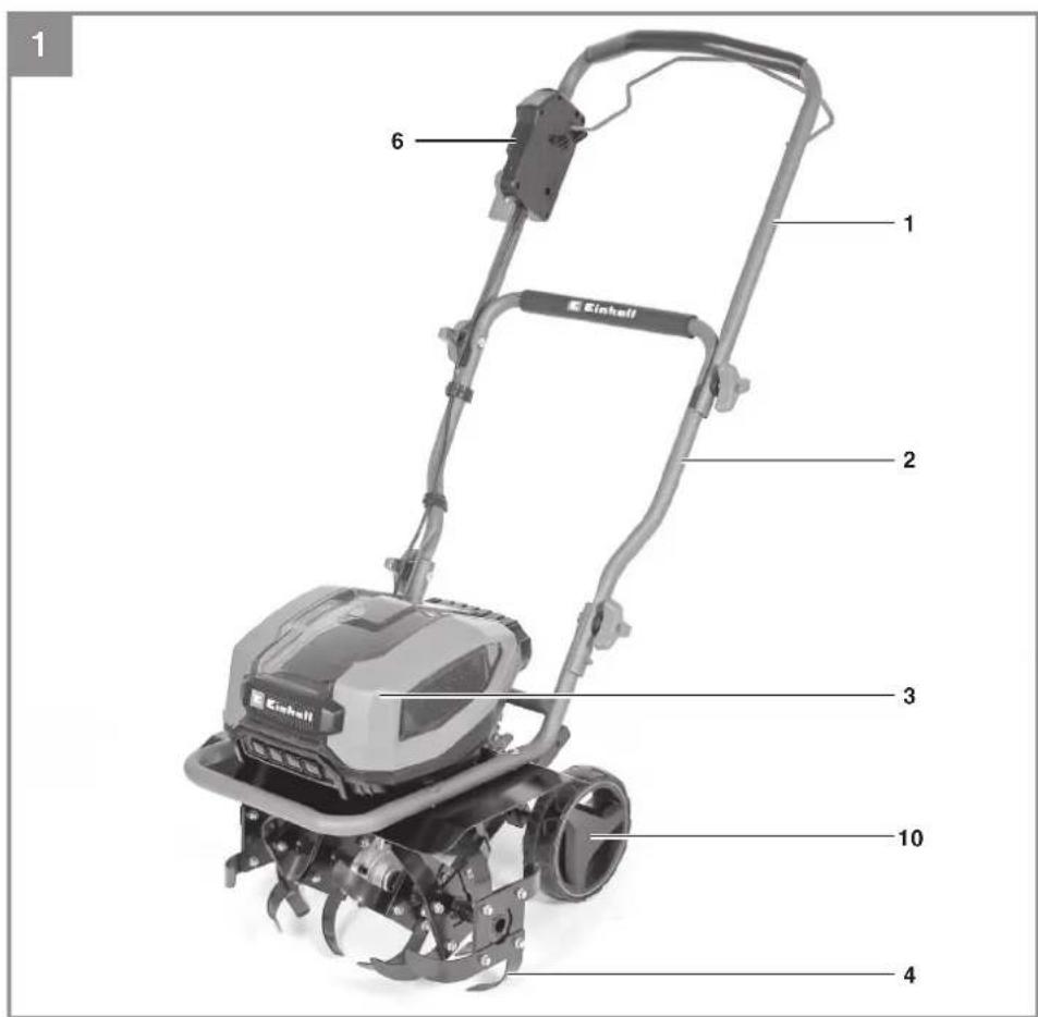 EINHELL GP-CR 36/45 Li E BL - 1