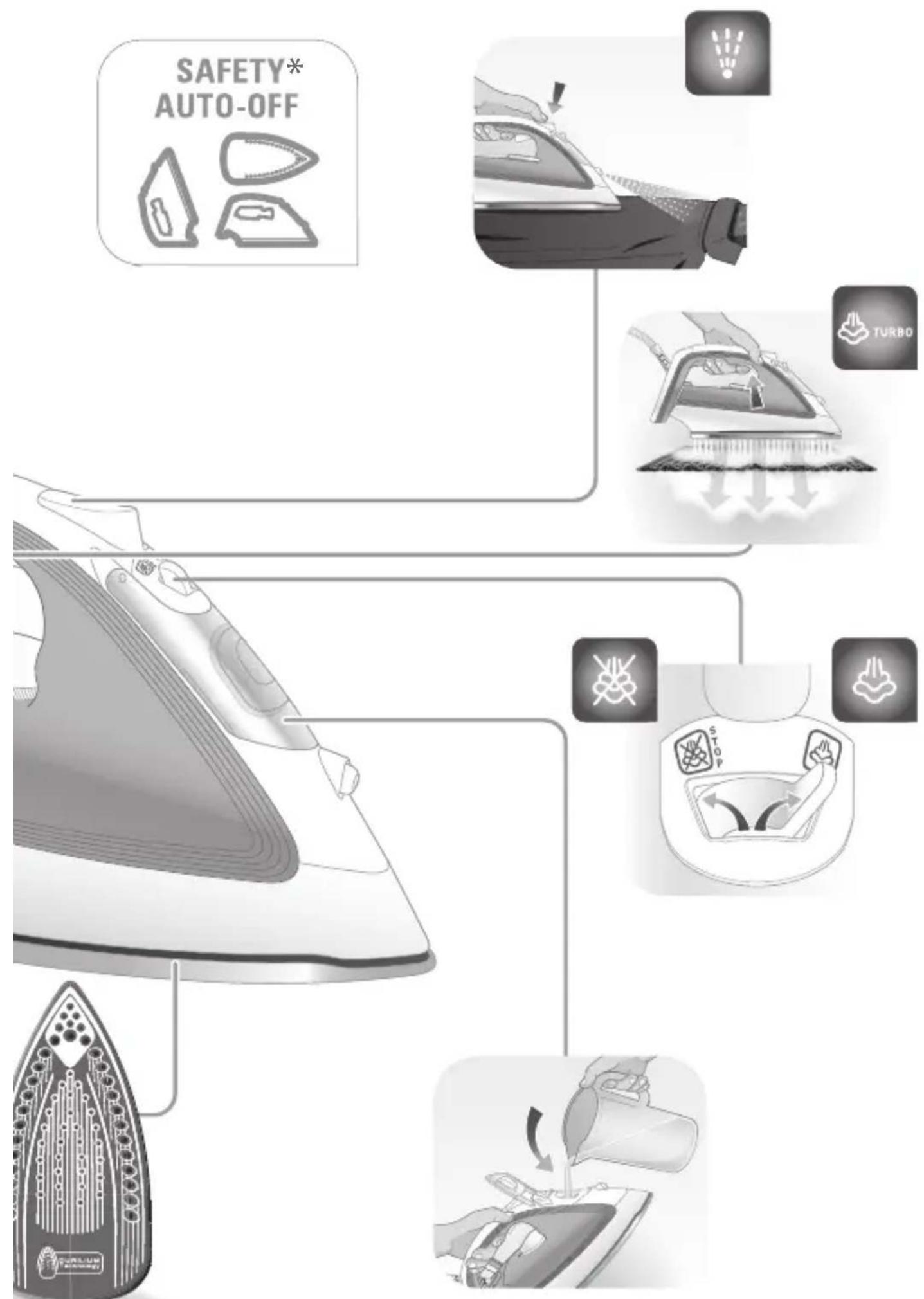 TEFAL Ultraglide FV2628 - Durilium™ Soleplate Enamel Finish Limited Lifetime Guarantee - 1