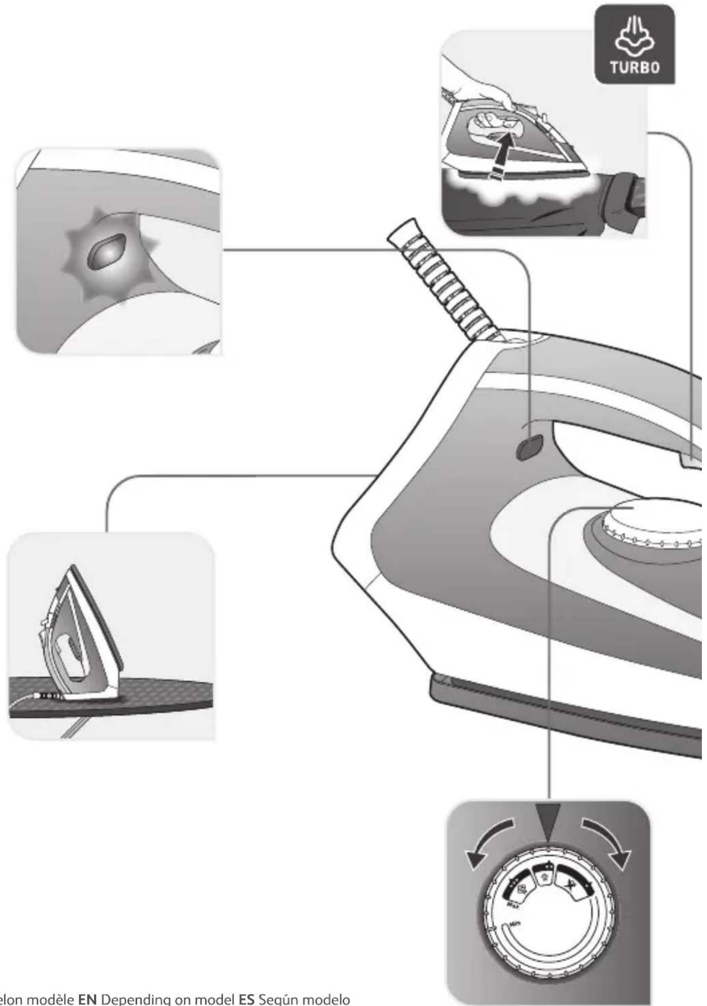 TEFAL Ecomaster FV1742 - INSTRUCTIVO DE OPERATION - 2