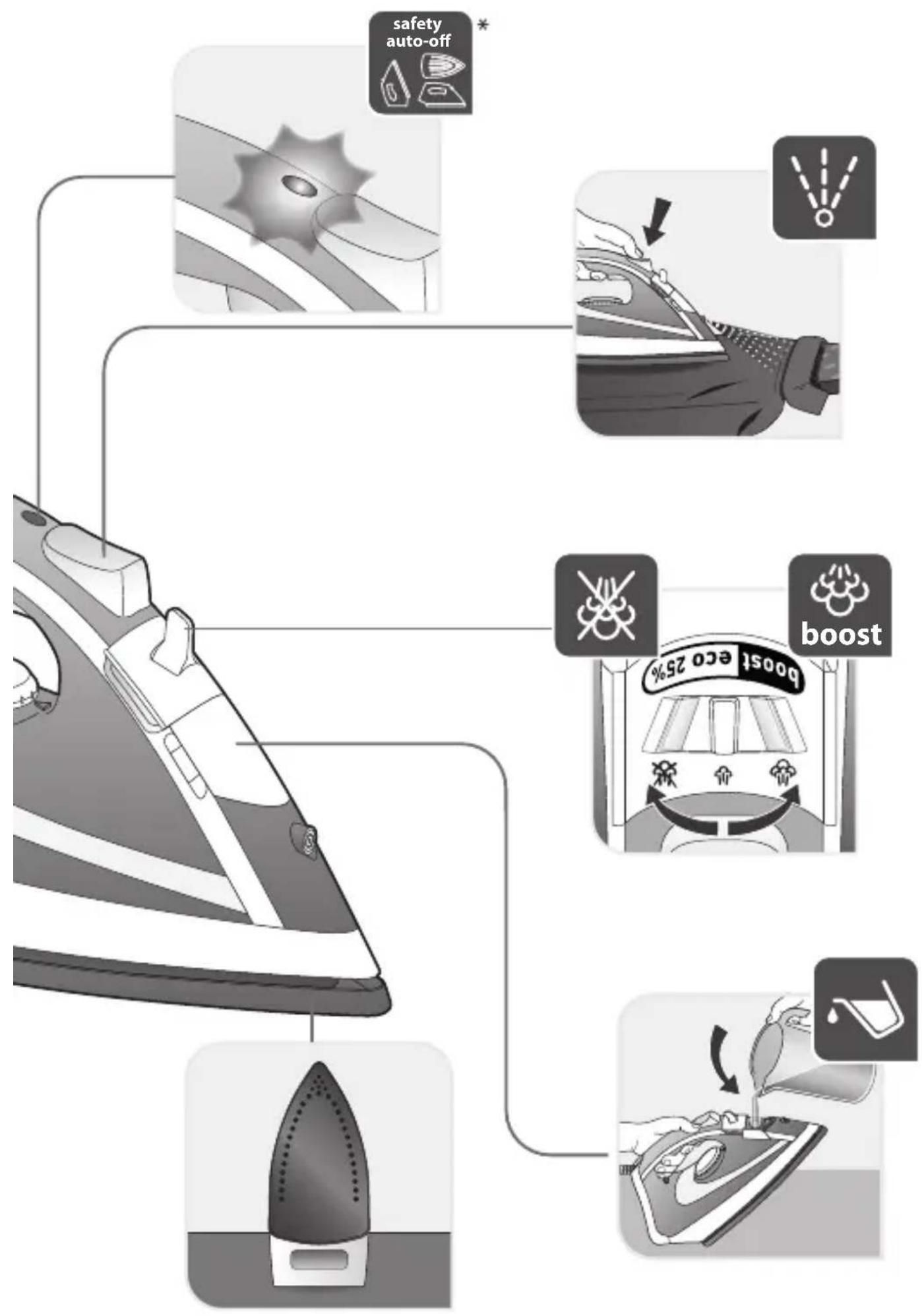TEFAL Ecomaster FV1742 - INSTRUCTIVO DE OPERATION - 3