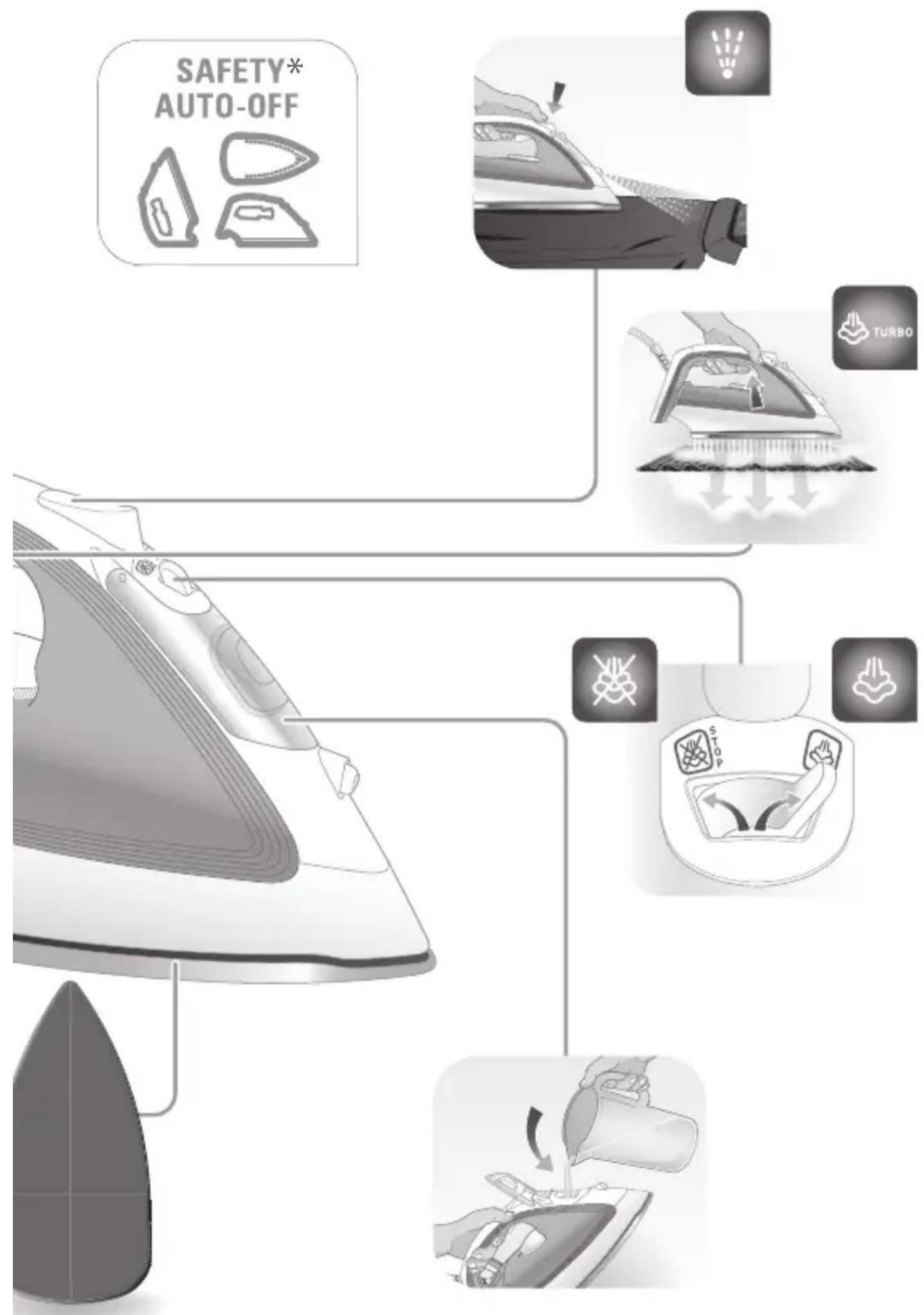 TEFAL UltraGlide Pro FV4067 - Durilium Airglide Soleplate Enamel Finish Limited Lifetime Guarantee - 1