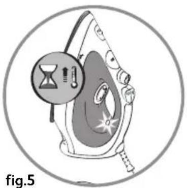 TEFAL Prima FV3090 - 4