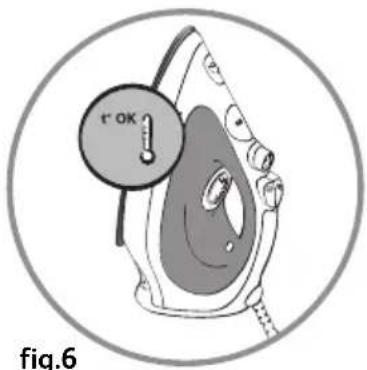 TEFAL Prima FV3090 - 5