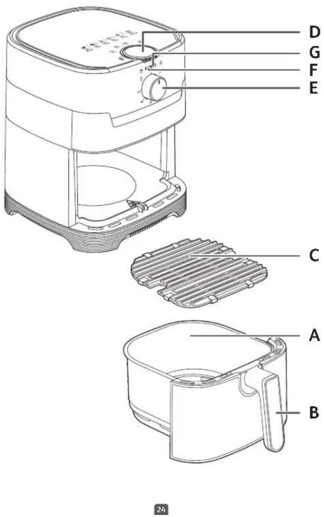 TEFAL Easy Fry & Grill XL EY501A - FEHLERBEHEBUNG - 1