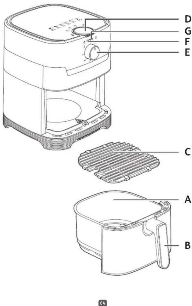 TEFAL Easy Fry & Grill XL EY501A - ΑΝΤΙΜΕΤΩΠΙΣΗ ΠΡΟΒΛΗΜΑΤΩΝ - 1