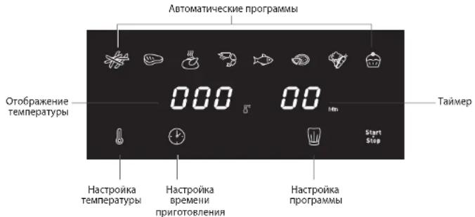 TEFAL Easy Fry Mega EY8558 - ПОДГОТОВКА ЗА УПОТРЕБА - 1