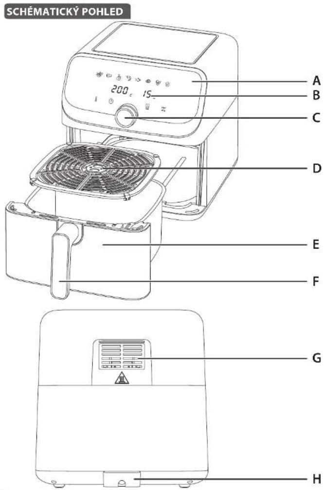 TEFAL Easy Fry Mega EY8558 - ROZWIĄZYWANIE PROBLEMÓW - 1