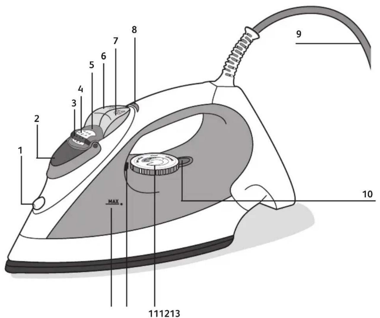 TEFAL Ultraglide Diffusion FV3260 - 1