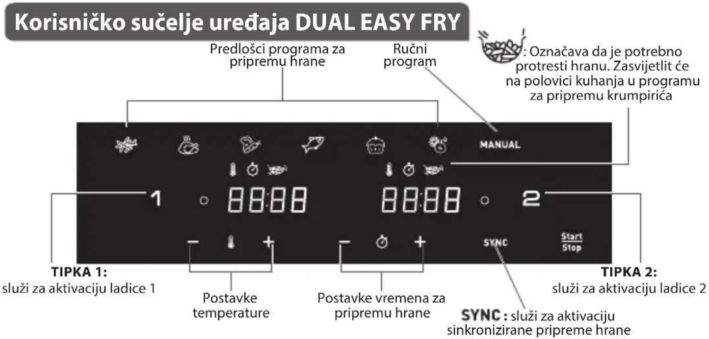 TEFAL Easy Fry Dual EY901N - OPIS - 2
