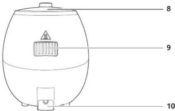 TEFAL Easy Fry EY1228 - Participons à la protection de l'environnement! - 2