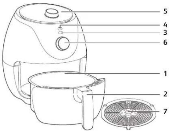 TEFAL Easy Fry EY1228 - Participons à la protection de l'environnement! - 1