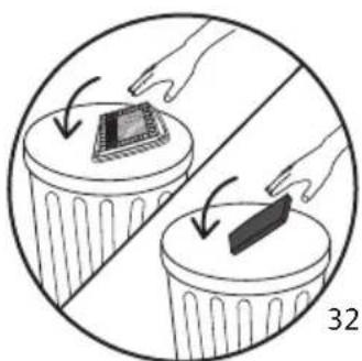 MOULINEX Compacteo Cyclonic MO4549 - Moulinex compacteo® cyclonic - 40