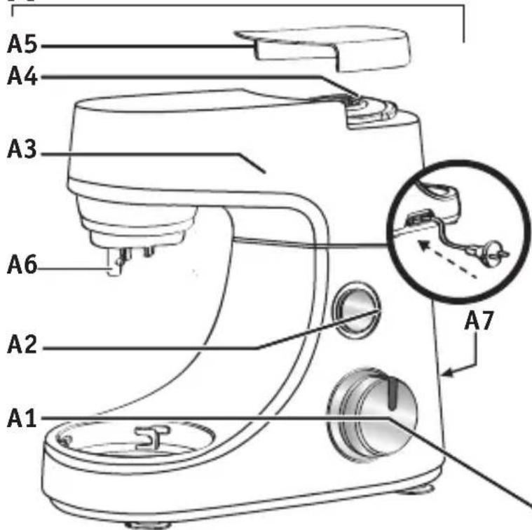 MOULINEX Masterchef Gourmet YY4320 - 1