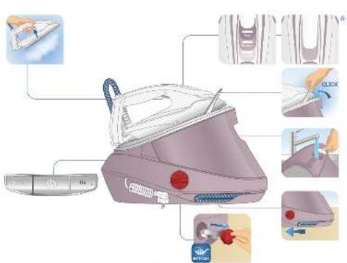 TEFAL Pro Express Ultimate II GV9712 - 1