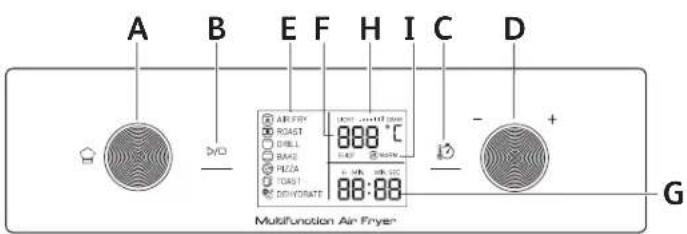 MOULINEX Easy Fry AL6068 - ОТСТРАНЯВАНЕ НА НЕИЗПРАВНОСТИ - 2