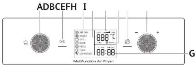 MOULINEX Easy Fry AL6068 - Ručne postavke - 2