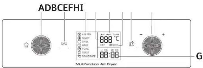 MOULINEX Easy Fry AL6068 - TROUBLESHOOTING - 2