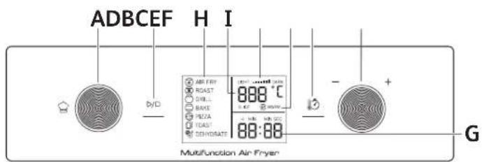 MOULINEX Easy Fry AL6068 - DESCRIZIONE - 1