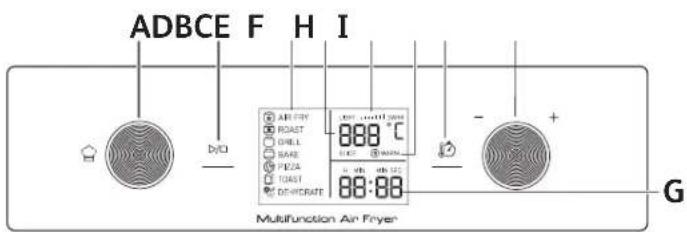 MOULINEX Easy Fry AL6068 - OPIS - 1