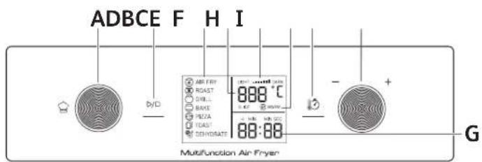 MOULINEX Easy Fry AL6068 - ОПИС - 1