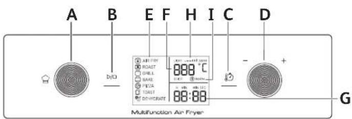 MOULINEX Easy Fry AL6068 - SORUN GİDERME - 2