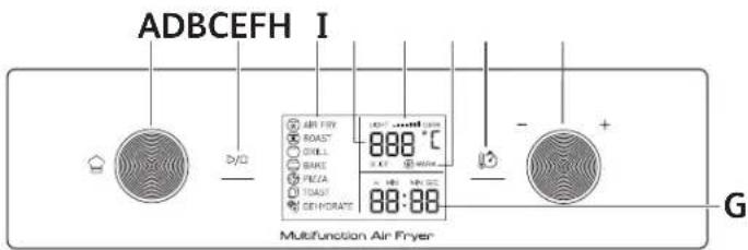 MOULINEX Easy Fry AL6068 - AIR FRYER OVEN - 3