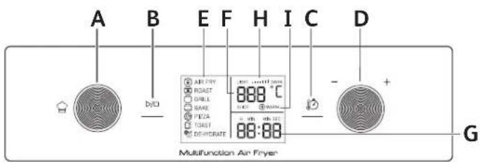 MOULINEX Easy Fry AL6068 - KORIŠĆENJE SAMO JEDNE FIOKE UREĐAJA - 1