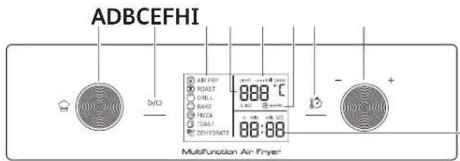 MOULINEX Easy Fry AL6068 - KEEP WARM (WARM HOUDEN) (ALLEEN IN AIRFRYER-MODUS) - 1