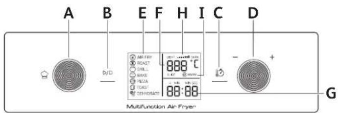 MOULINEX Easy Fry AL6068 - AÇIKLAMA - 1