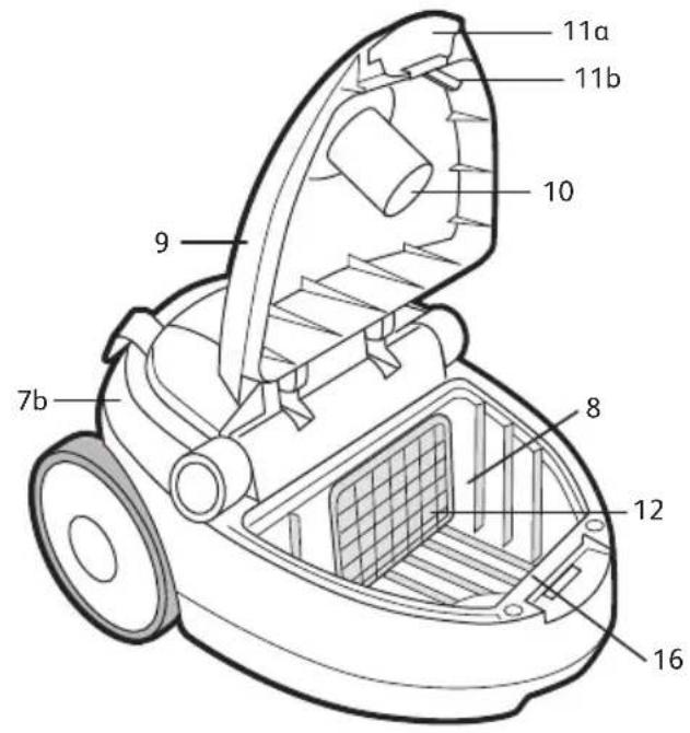 MOULINEX Accessimo MO1518 - accessimo &amp; compacteo - 2